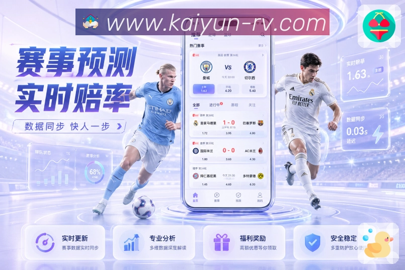 实时数据与统计分析